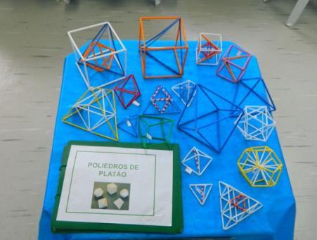 Tais modelos auxiliam no ensino de volume de poliedros e de sólidos equivalentes, ou seja, de sólidos que têm formas diversas, mas o mesmo volume.