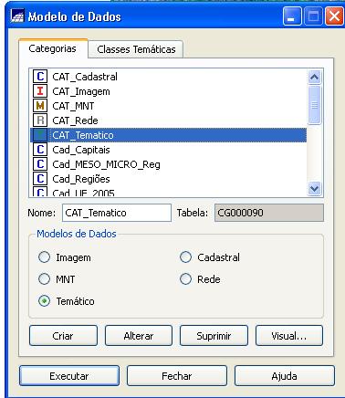 Na Caixa Modelo de Dados, procurar CAT_Temático e clicar sobre para selecionar e clicar em Classes Temáticas (Fig.2). Fig.