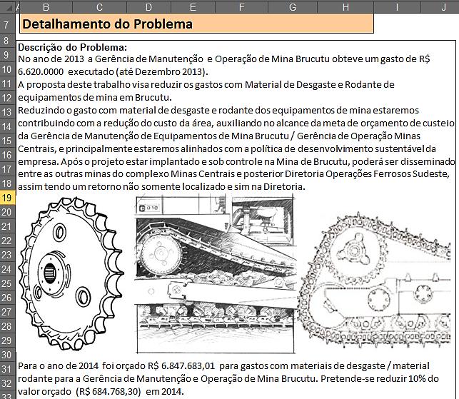 Figura 3 - Identificação do problema Fonte: Adaptado da planilha Mapa de raciocínio, 2013.