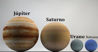 PLANETAS GASOSOS Os planetas gasosos do Sistema Solar são Júpiter, Saturno, Urano e Netuno. Apresentam uma atmosfera gasosa e são os maiores do sistema.