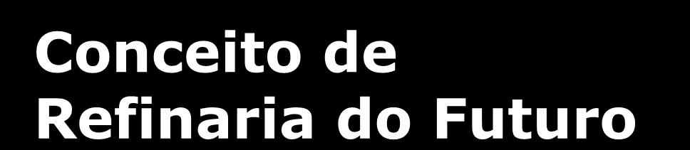 Cenários A possibilidade de um cenário inovador em Sul América demanda novas tecnologias e a integração dessas nas refinarias