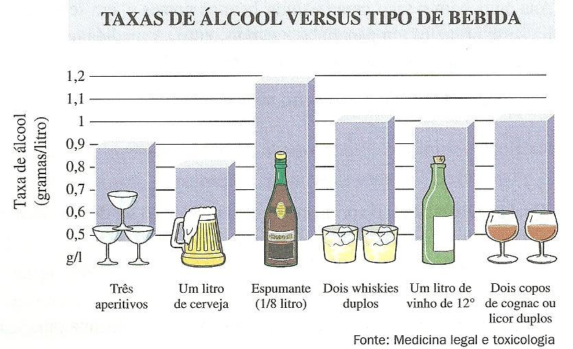 1. Os copos usados numa festa têm a forma cónica como mostra a figura. As medidas estão em cm. a. Atendendo aos dados da figura determina, um valor aproximado às unidades da capacidade de cada copo em decilitros.