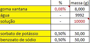 1% -8L Glicerina