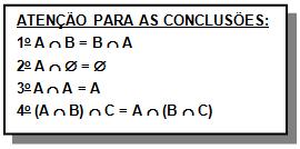 Exemplos de Interseção de Conjuntos a) {a, b, c} {b, c, d, e} = {b, c} b) {a, b} {c, d} = Quando A B =, A e B são denominados conjuntos disjuntos.