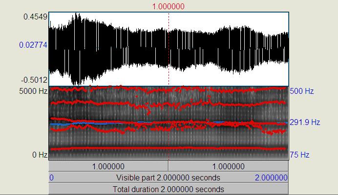Análise dos Formantes 55 utilizado neste experimento: uma voz sem desvio, uma voz com rugosidade e uma voz com soprosidade. Figura A.5 Espectro e Espectrograma de uma voz sem desvio. Figura A.6 Espectro e Espectrograma de uma voz com Rugosidade.