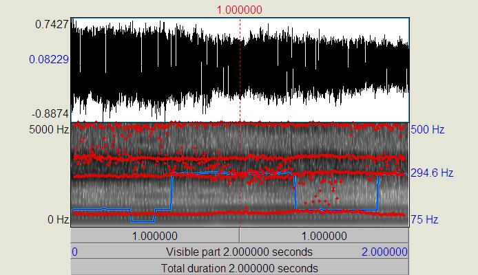 Análise dos Formantes 56 Figura A.7 Espectro e Espectrograma de uma voz com Soprosidade. A.2.