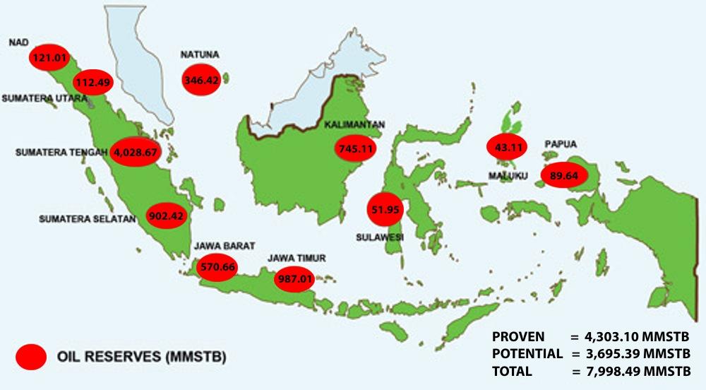 82 Figura 7.3: Reservas de petróleo_indonésia Fonte: http://www.ipa.or.id Um contrato de partilha foi adotado pela primeira vez neste país nos anos 60.