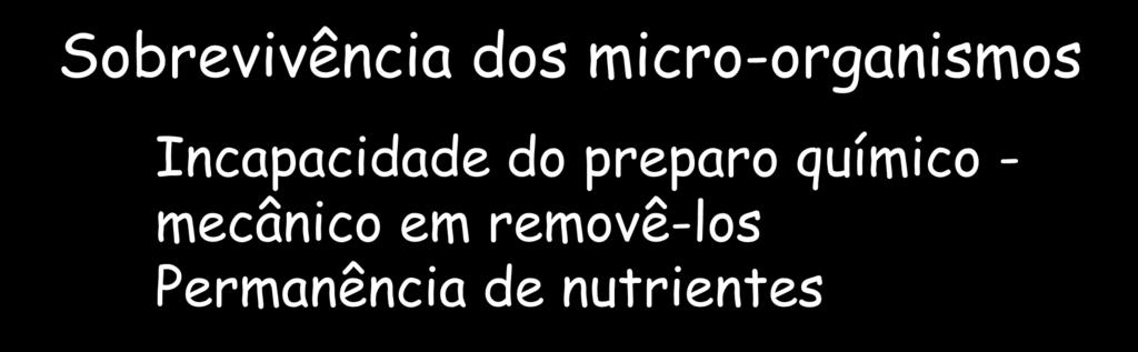 Limpeza deve ser potencializada pela medicação intracanal