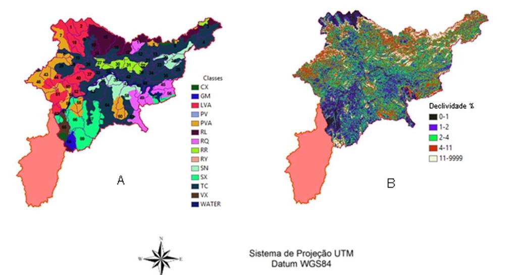 31 classes de uso + de 57% com Lavoura Nome Uso do Área (%) Área (ha) solo Lavouras temporárias AGRC 584.200,4164 7,54 Lavouras AGRL 541.617,0416 6,99 Lavouras permanentes AGRR 540.