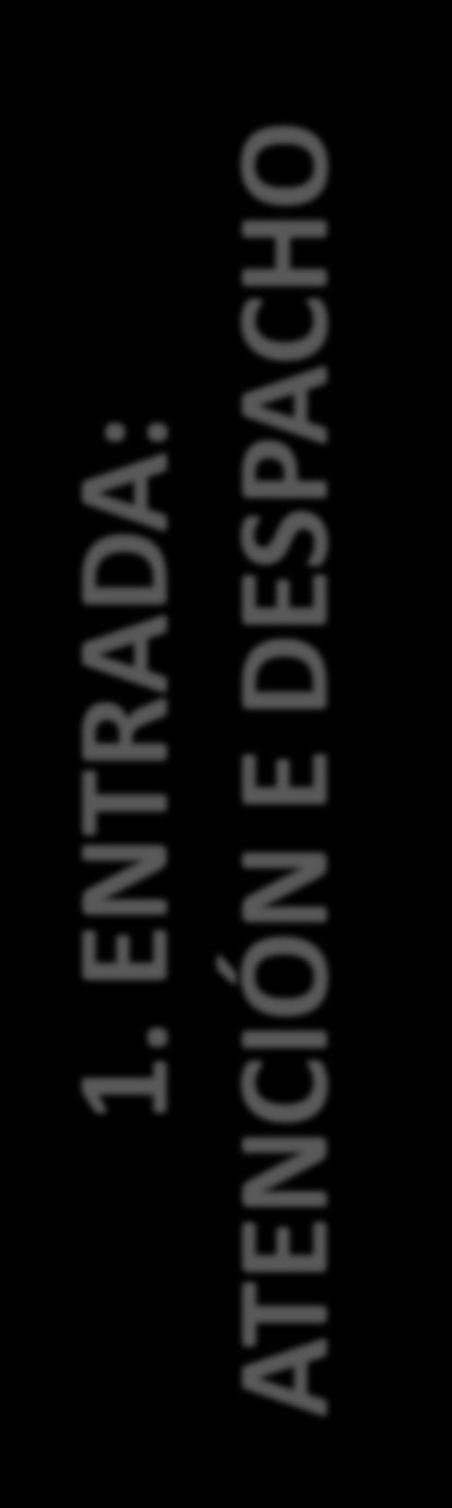 1. ENTRADA: ATENCIÓN E DESPACHO Resposta máis axeitada (CADE) : Sen mobilización de recursos: Se pode resolver o teleoperador facilita a información e termina a comunicación.