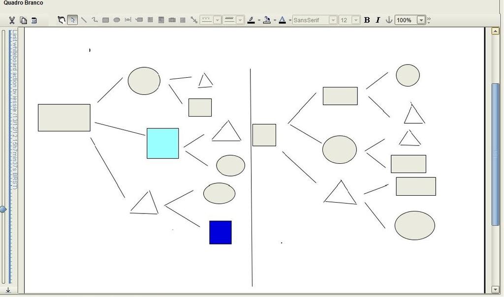 Figura 4 : Segunda heurística observada: árvore de possibilidades Fonte: Print screen da tela do VMT-Chat Nesse momento a aluna Je reorganizou o desenho utilizando a estratégia de uma árvore de