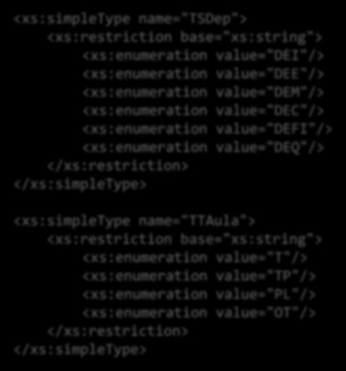 6. f) Propostas de Exercícios <xs:simpletype name="tsdep"> <xs:restriction base="xs:string"> <xs:enumeration value="dei"/> <xs:enumeration value="dee"/> <xs:enumeration value="dem"/> <xs:enumeration