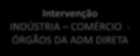 qualquer tipo de amianto ou asbesto ou outros materiais que, acidentalmente, tenham fibras