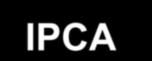 IPCA versus