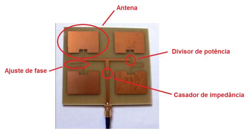 4 - Antena microfita As antenas microfitas são antenas planares construídas em uma superfície plana.