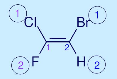 Os grupos de maior prioridade ligados ao carbono 1 (Cl) e 2 (Br) se encontram no mesmo lado de um plano que passa