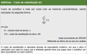 infraestrutura Dados