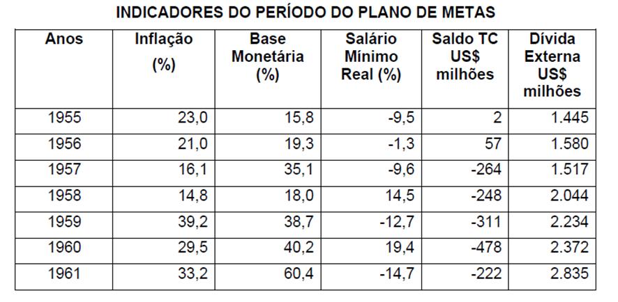 V. O Grau de Sucesso das Metas: i.