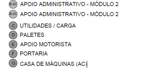 Por esse motivo, foi identificada uma oportunidade de adequar o ativo à demanda local.