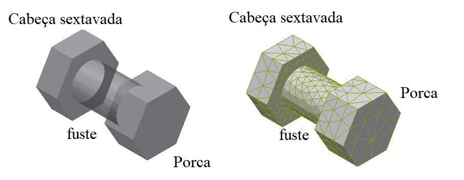 F. R. Urquhart, S. Corbani 2 METODOLOGIA 2.1 Análise numérica Para a definição do tipo de elemento a ser utilizado neste estudo, partiu-se da análise da geometria do modelo a ser estudado.