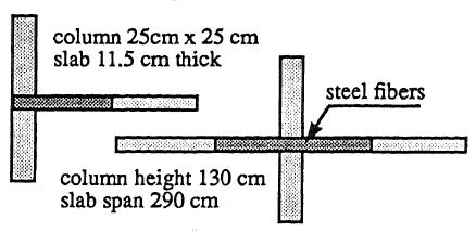 2.2 Punçoamento em Lajes de Betão com Fibras Ensaios cíclicos 2.2.1 Diaz - 1991 Diaz [28] realizou um estudo experimental sobre o desempenho sísmico de ligações laje-pilar realizadas em betão com fibras.
