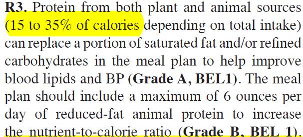 Proteínas