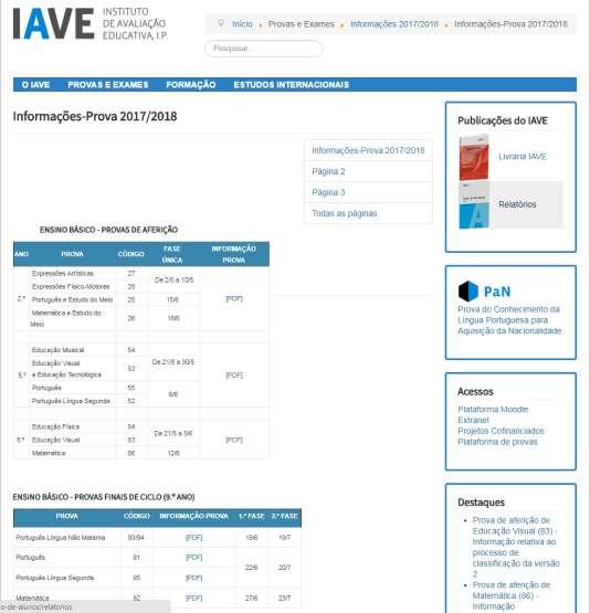 Onde procurar informação?