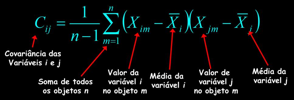 O grau em que as variáveis são linearmente correlacionadas é representado por suas covariâncias.