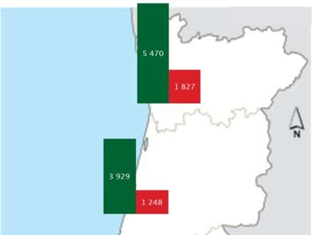 As localizações das operações do Portugal 2020 1 Os envelopes financeiros definidos no início do período de programação para as diversas regiões, são concretizados em candidaturas aprovadas