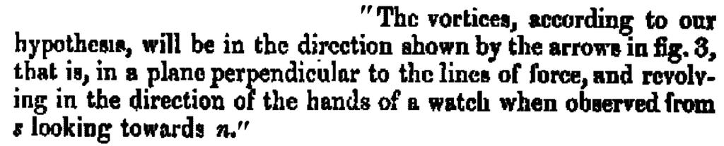 Na página 169 do artigo de Maxwell de março de 1861: Os vórtices, the acordo com a nossa hipótese, estarão na direção mostrada pelas setas na fig 3 (vide abaixo), isto é, em um plano perpendicular às