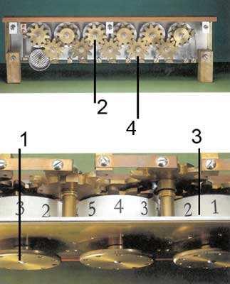 PRECURSORES DOS COMPUTADORES 1623 Mecanismo para Adicionar Constituído por 6 Eixos Básicos (em linha) 1) Em cada eixo é montado um disco com 10 entradas, e (3) 2) Uma roda