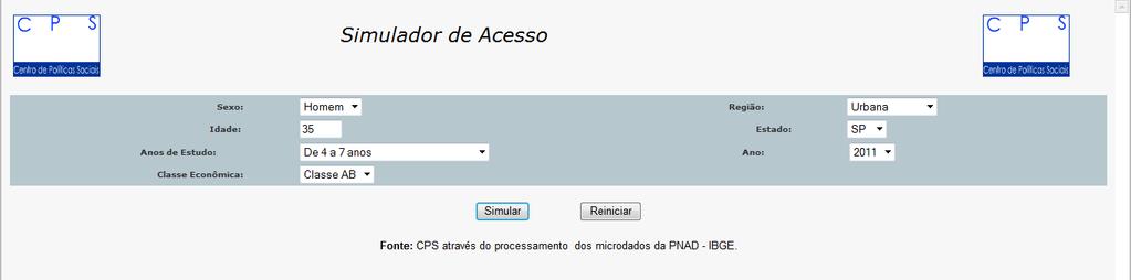 Simulador de Utilização Individual de Celular e Internet Construímos com base no suplemento de inclusão digital da PNAD ferramenta capaz de simular as probabilidades de utilização pessoal de