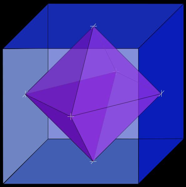 Poliedros Duais Definição Todo poliedro possui um poliedro dual (ou