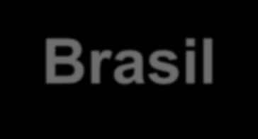 Brasil 5 a 9 anos Excesso de peso