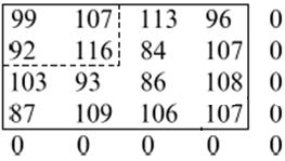 Exemplo 6 Para o elemento (1,1) 1 99 1