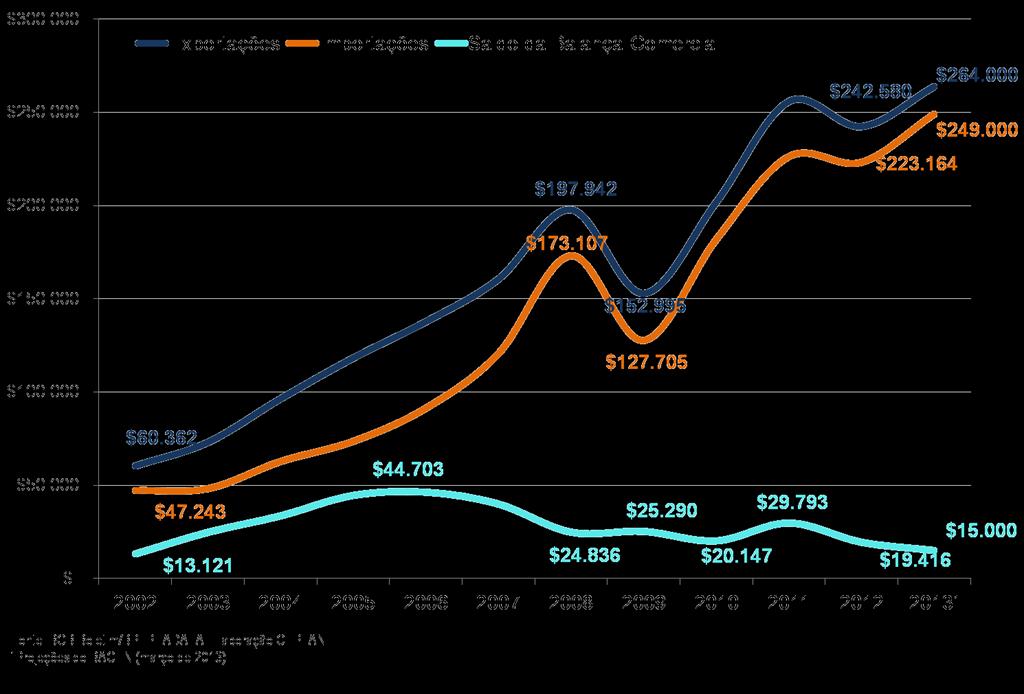 1. A economia em 2013: