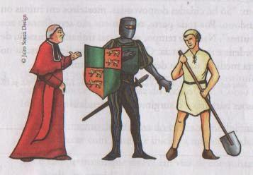 B) Cavaleiros-Não bastava querer para ser cavaleiro. Este deveria ser armado por outro cavaleiro e prometer defender a Igreja Católica.