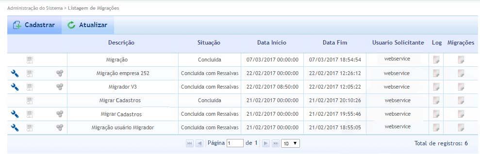 LISTAGEM DE MIGRAÇÕES Na tela Listagem de Migrações visualizam-se as migrações cadastradas, com as funcionalidades Editar, Visualizar, Excluir, Reprocessar.