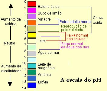 CONDIÇÕES PARA A CORROSÃO DO AÇO NO BETÃO 11 27-03-2015 SIKA