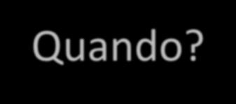 POSICIONAMENTO SIKA MONOTOP Quando? Porquê?