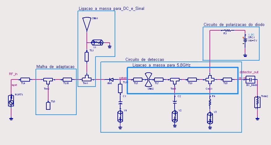 Simulações, medidas e resultados Figura 19 - Blocos constituintes do detector de envolvente Circuito de detecção O bloco designado por circuito de detecção é formado pelo díodo, por um condensador e