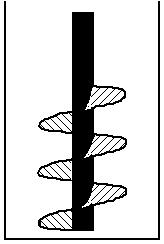 71 A Figura 3.21 apresenta a pós-classificação no moinho vertical. Partículas de diferentes intervalos de tamanho i em sentido ascendente e descendente na zona de classificação Figura 3.