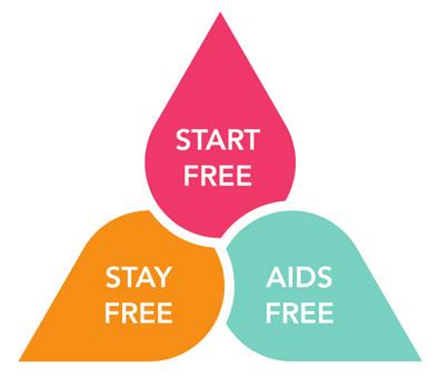 Stay Free (Mantenha-se Livre) As crianças nascidas sem o VIH por causa da PTV bem-sucedida não podem ser esquecidas.