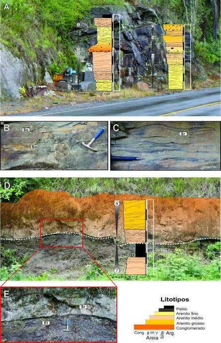 46 Figura 12: Interpretação litoestratigráfica da porção inferior do afloramento BP05. (A) Visão geral da primeira parte do afloramento.