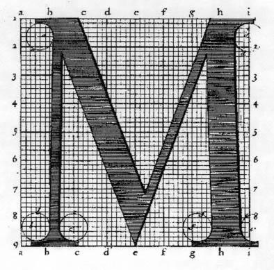 Outros tipógrafos se basearam em padrões geométricos para o desenho de seus tipos (figuras 11 e 12).