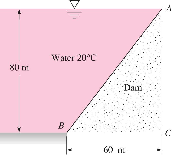 14ª Questão: (Mecânica dos Fluidos) A barragem ABC de seção triangular de base b da figura tem uma largura L na direção normal 3 ao papel.