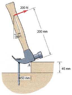 Se um puxão de 200 N no cabo do martelo for necessário para puxar o prego, calcule a força trativa T no prego e o valor A da força exercida