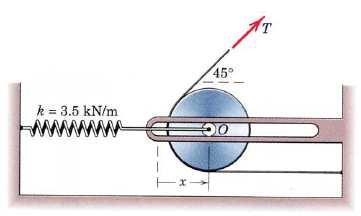 Nessa posição, que a força N é exercida sobre a guia horizontal com fenda? A massa do disco vale 3 kg.
