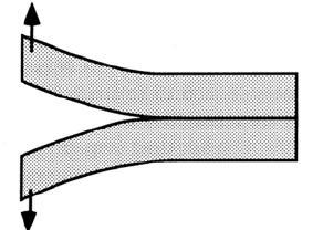 96. (A) (B) Figura 96 Mecanismos de falha em compósitos (A): (1) pull-out ; (2) deslizamento (ou ancoramento) da fibra ( fibra bridging ; (3) descolamento ( debonding ); (4)falha da fibra e (5) falha