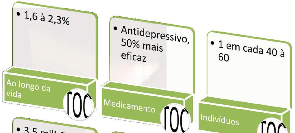 TOC Dados Gerais CORDIOLI, Aristides V.